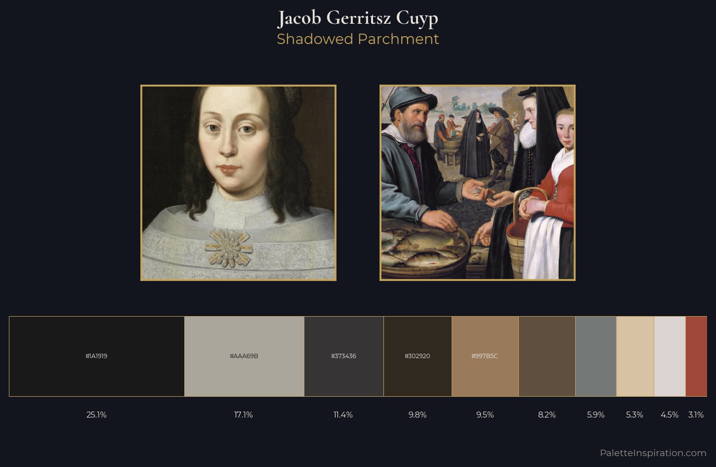 Jacob Gerritsz Cuyp Palette 2 — Shadowed Parchment