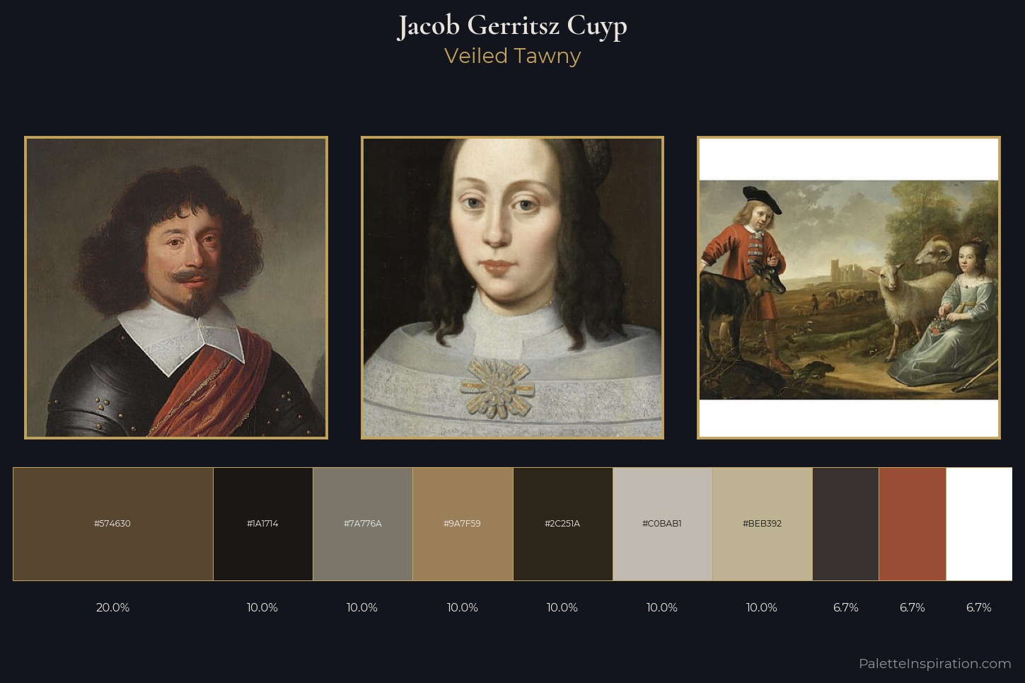 Jacob Gerritsz Cuyp Master Palette — Veiled Tawny
