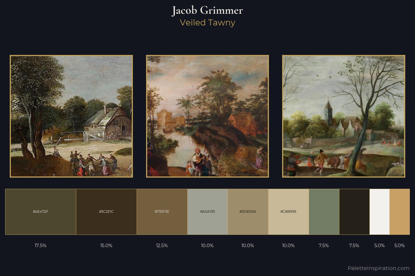 Jacob Grimmer Master Palette — Veiled Tawny