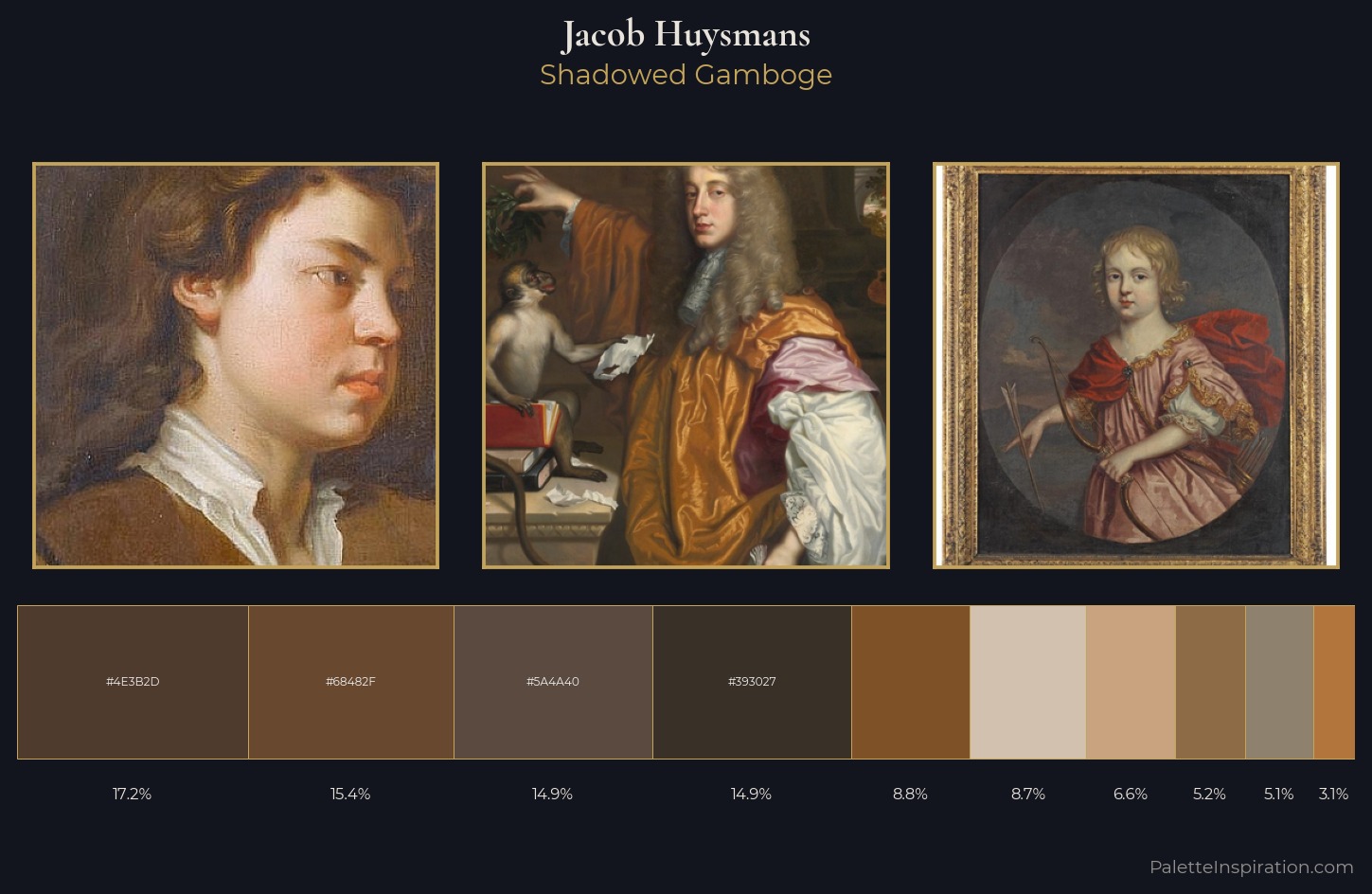 Jacob Huysmans Palette 1 — Shadowed Gamboge