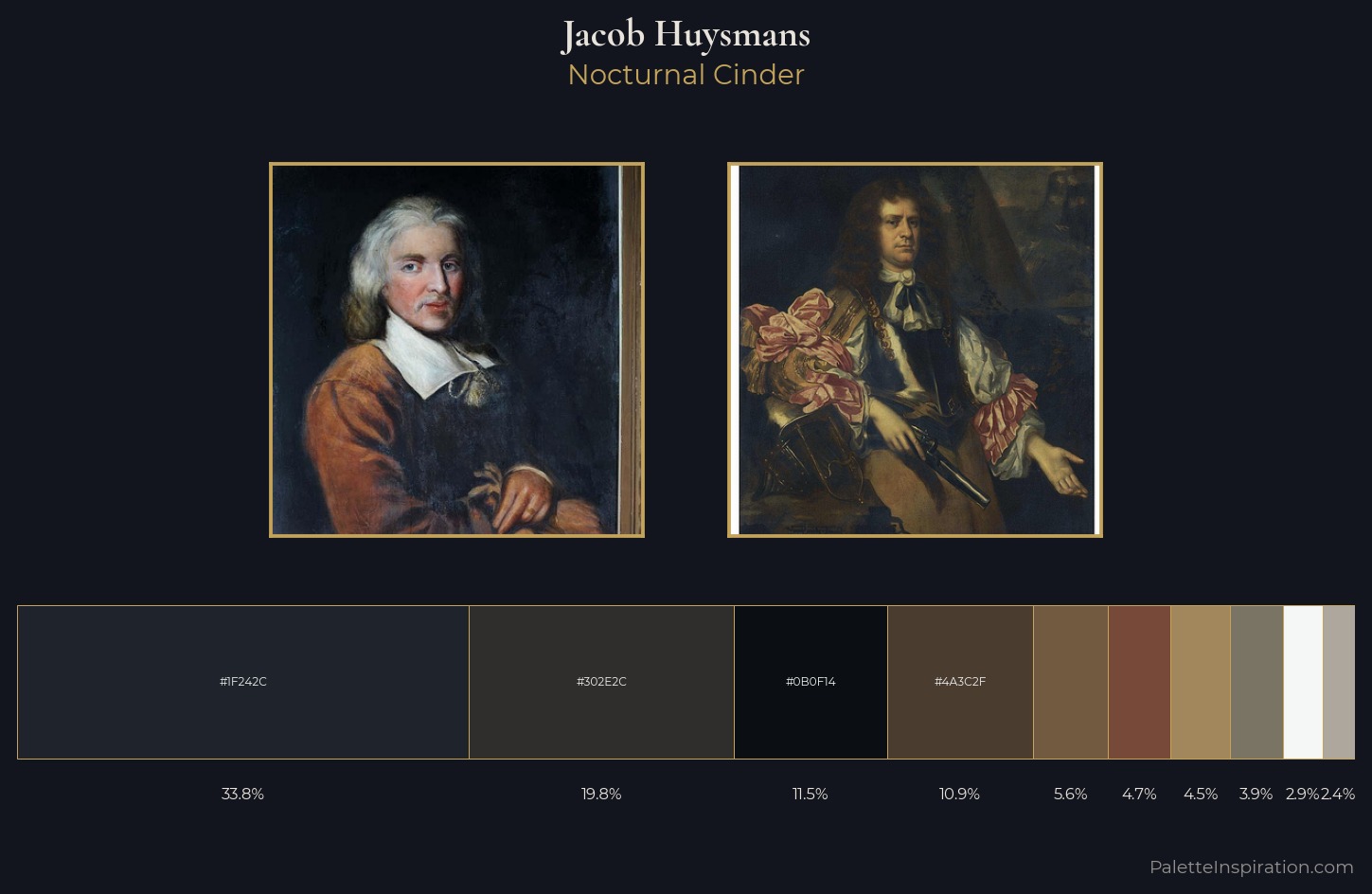 Jacob Huysmans Palette 2 — Nocturnal Cinder