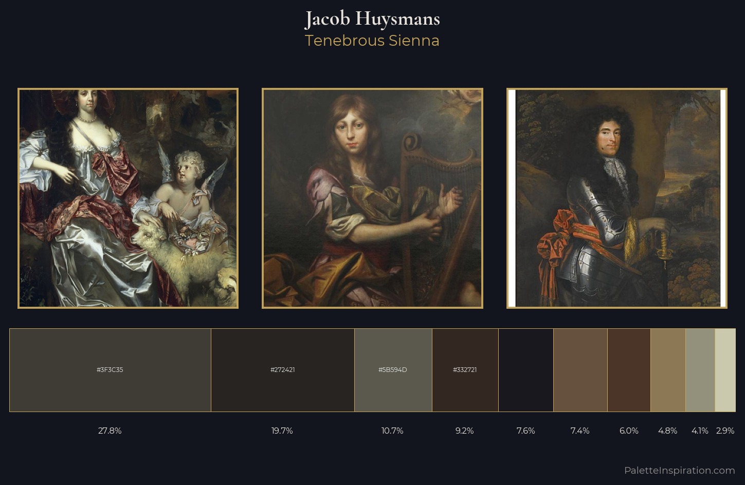 Jacob Huysmans Palette 4 — Tenebrous Sienna