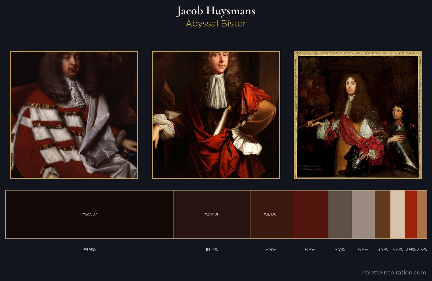 Jacob Huysmans Palette 6 — Abyssal Bister