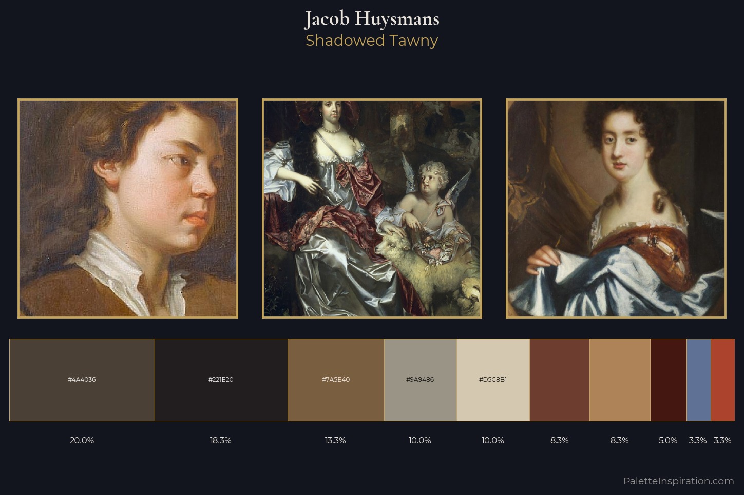 Jacob Huysmans Master Palette — Shadowed Tawny