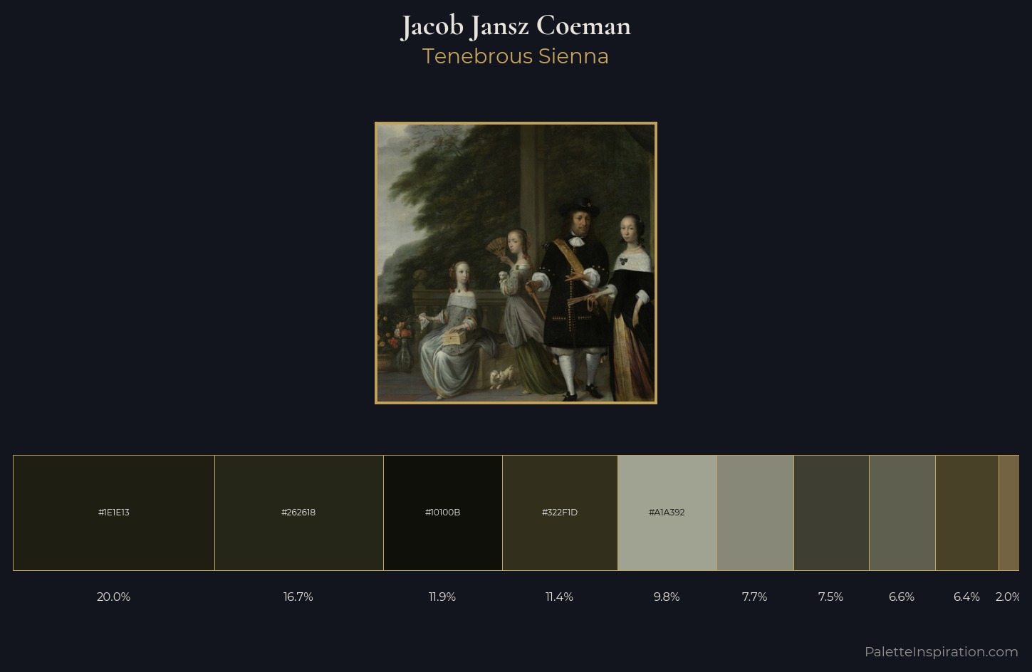 Jacob Jansz. Coeman Palette 1 — Tenebrous Sienna