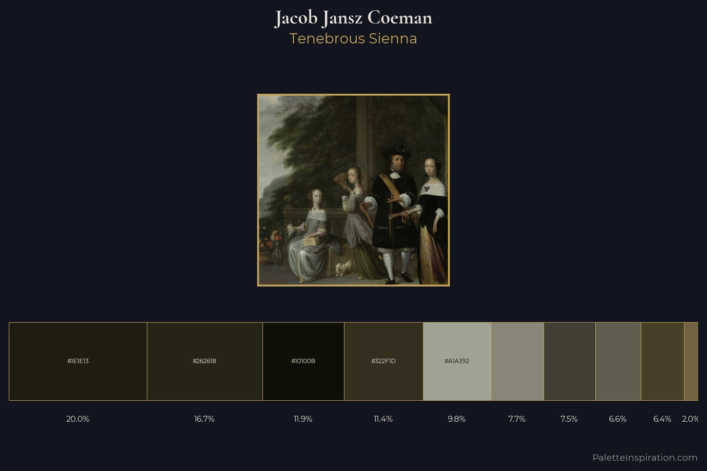 Jacob Jansz. Coeman Master Palette — Tenebrous Sienna