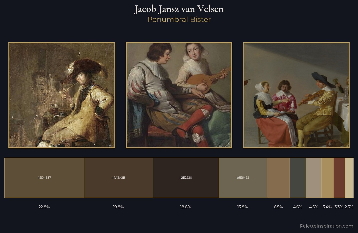 Jacob Jansz van Velsen Palette 2 — Penumbral Bister