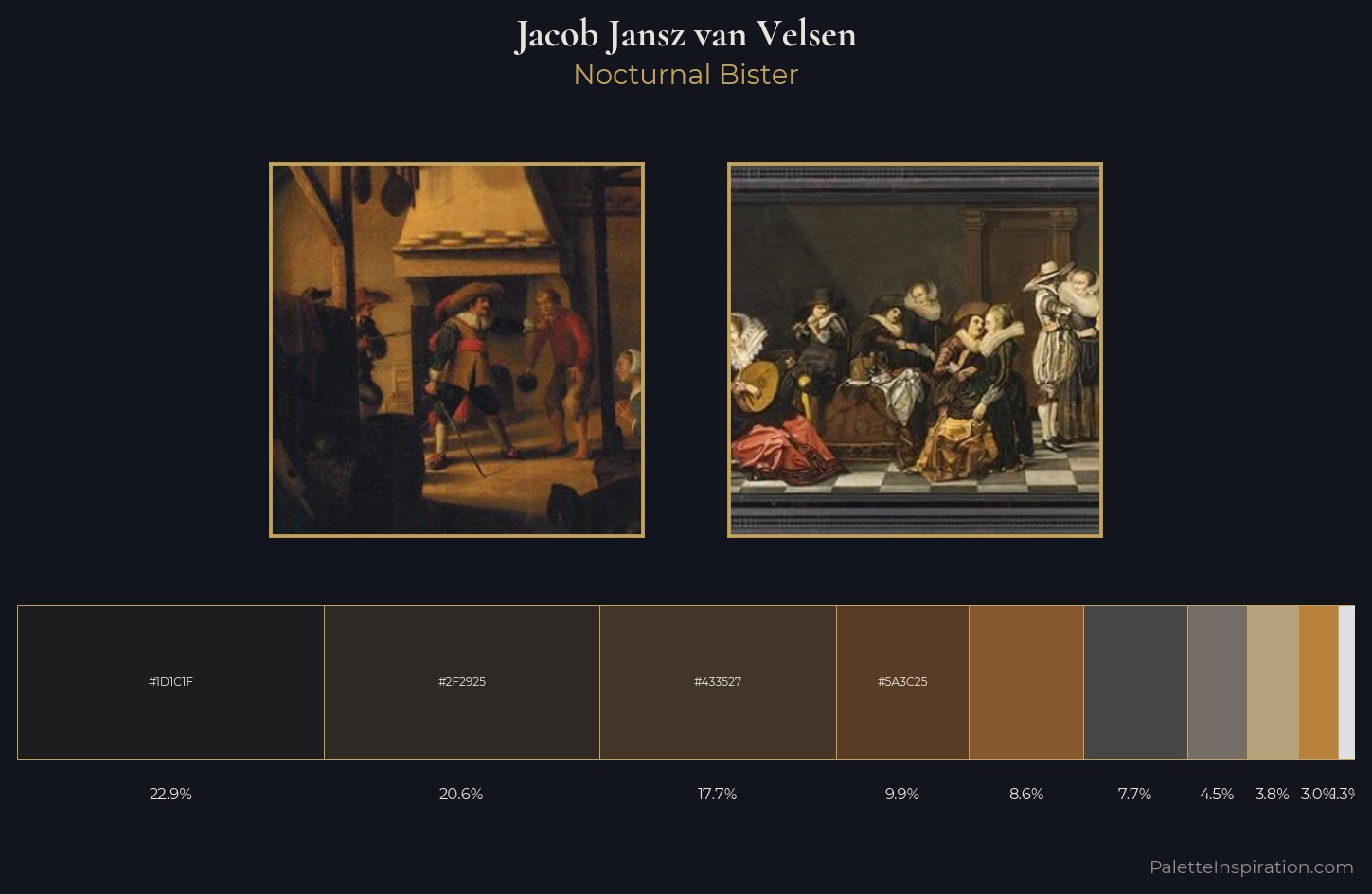 Jacob Jansz van Velsen Palette 3 — Nocturnal Bister