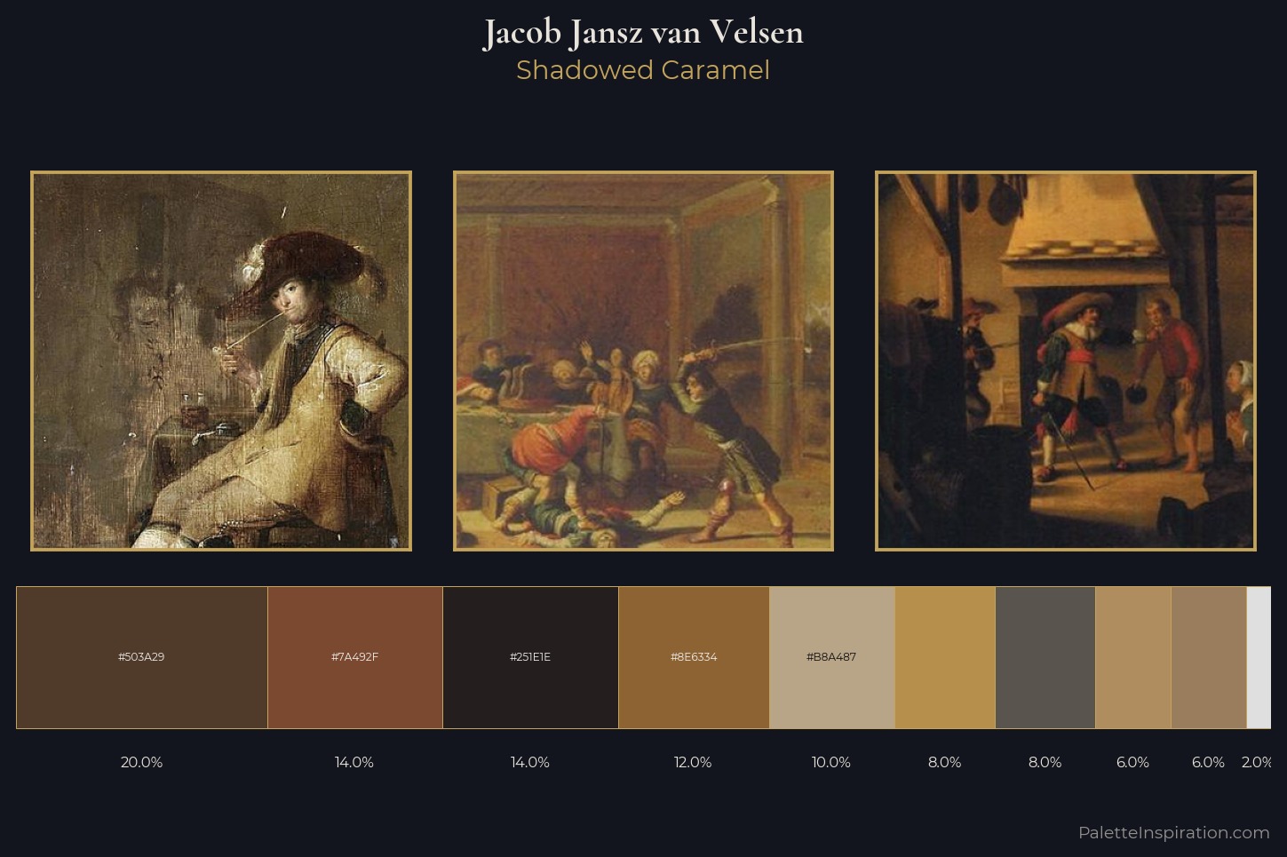 Jacob Jansz van Velsen Master Palette