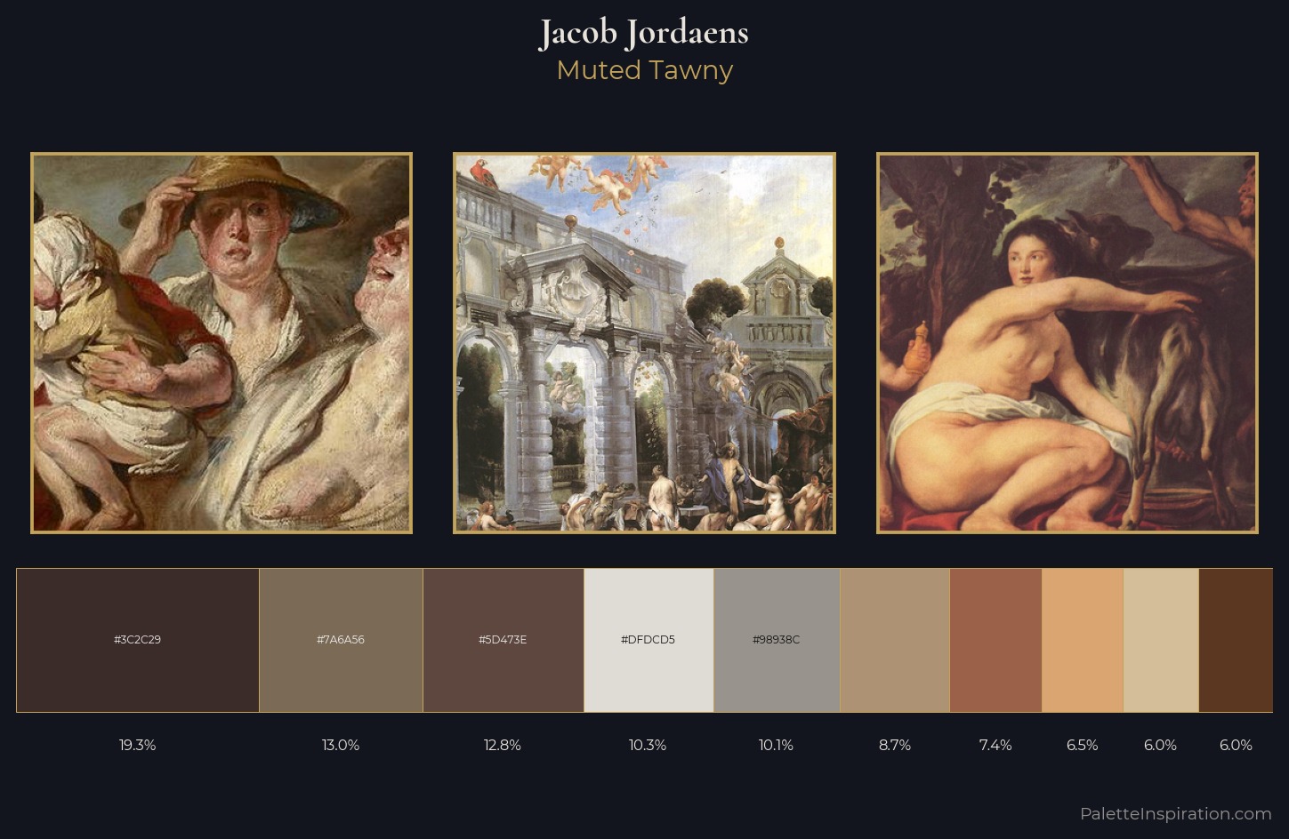 Jacob Jordaens Palette 1 — Muted Tawny