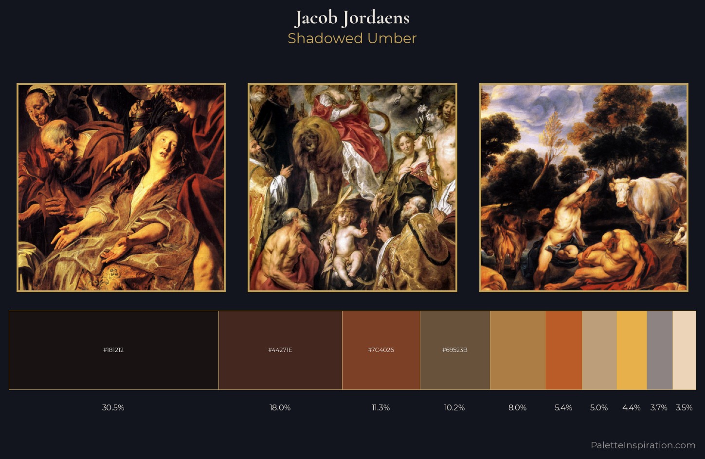 Jacob Jordaens Palette 2 — Shadowed Umber