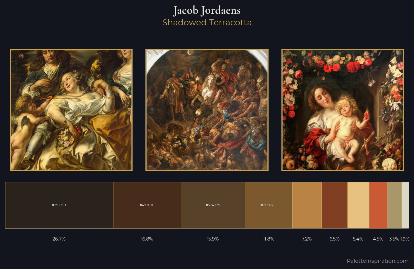 Jacob Jordaens Palette 3 — Shadowed Terracotta