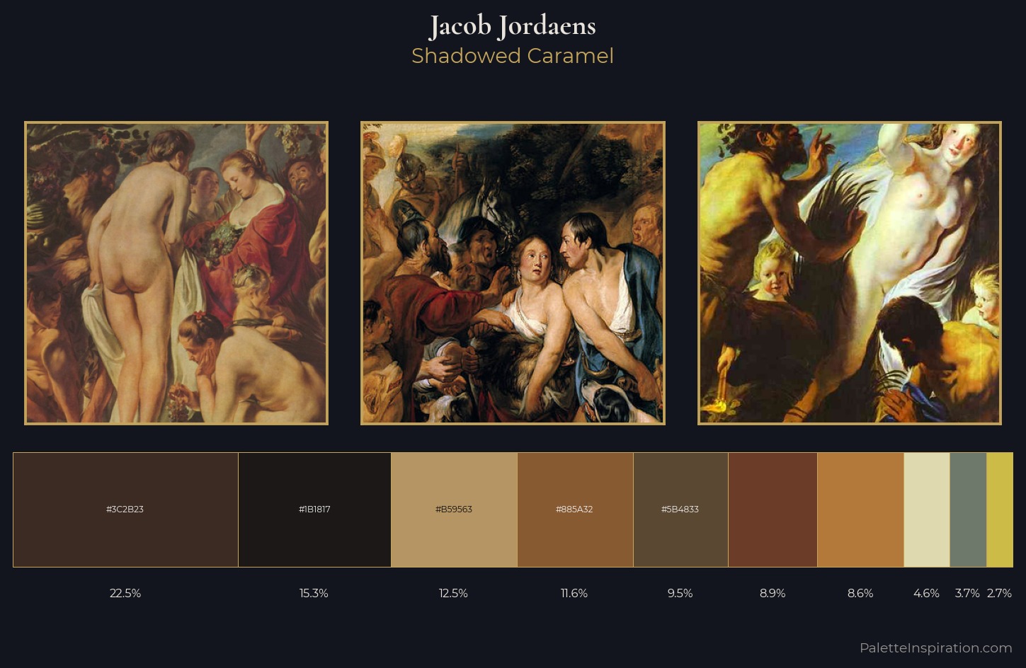 Jacob Jordaens Palette 4 — Shadowed Caramel