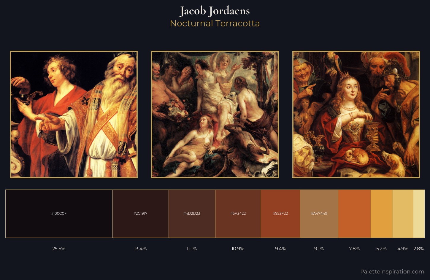 Jacob Jordaens Palette 5 — Nocturnal Terracotta