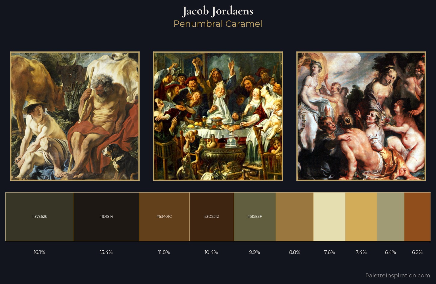 Jacob Jordaens Palette 6 — Penumbral Caramel