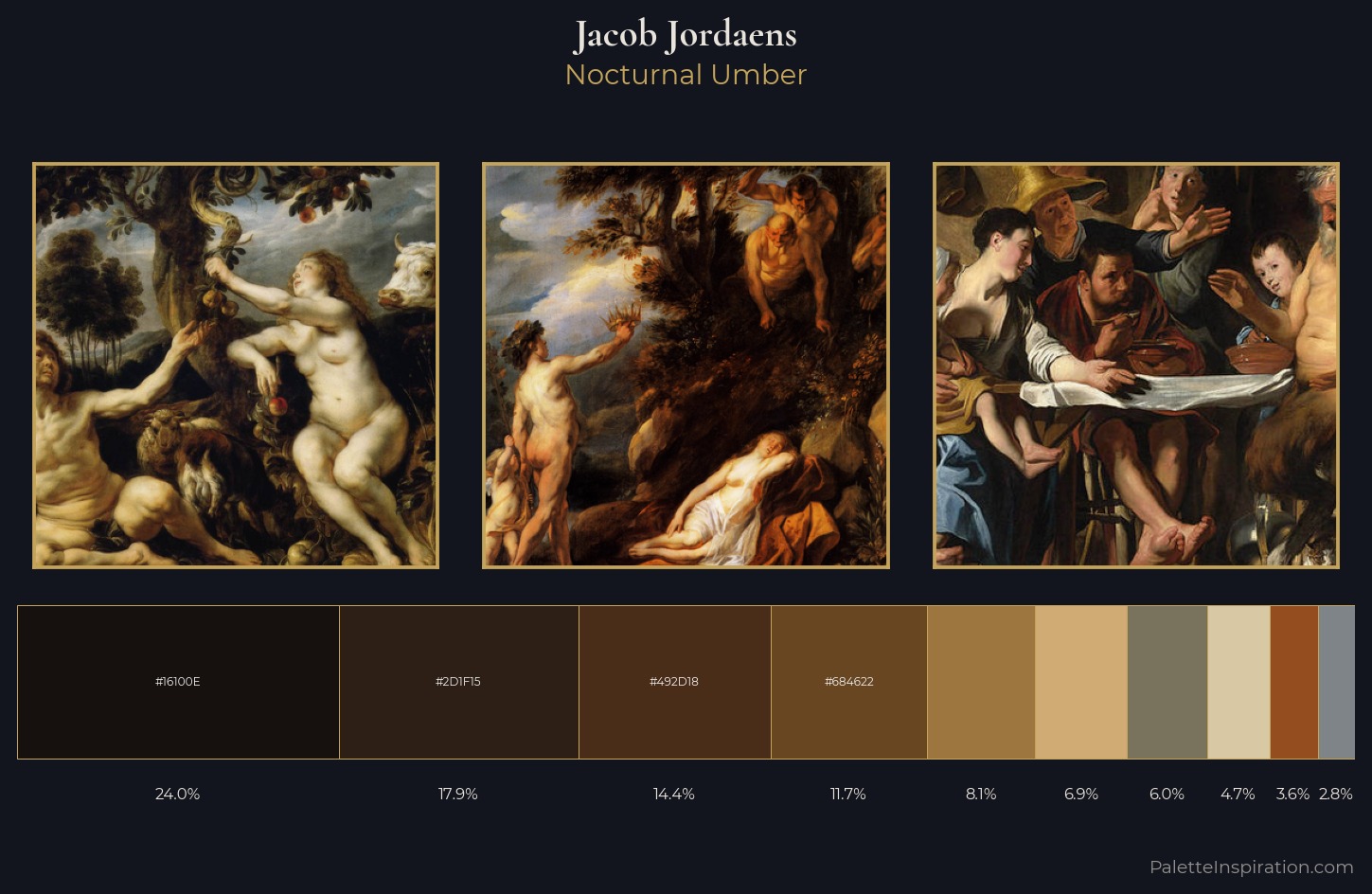 Jacob Jordaens Palette 7 — Nocturnal Umber