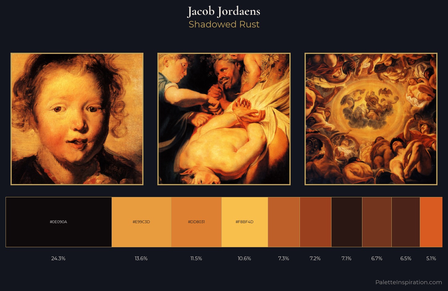 Jacob Jordaens Palette 8 — Shadowed Rust