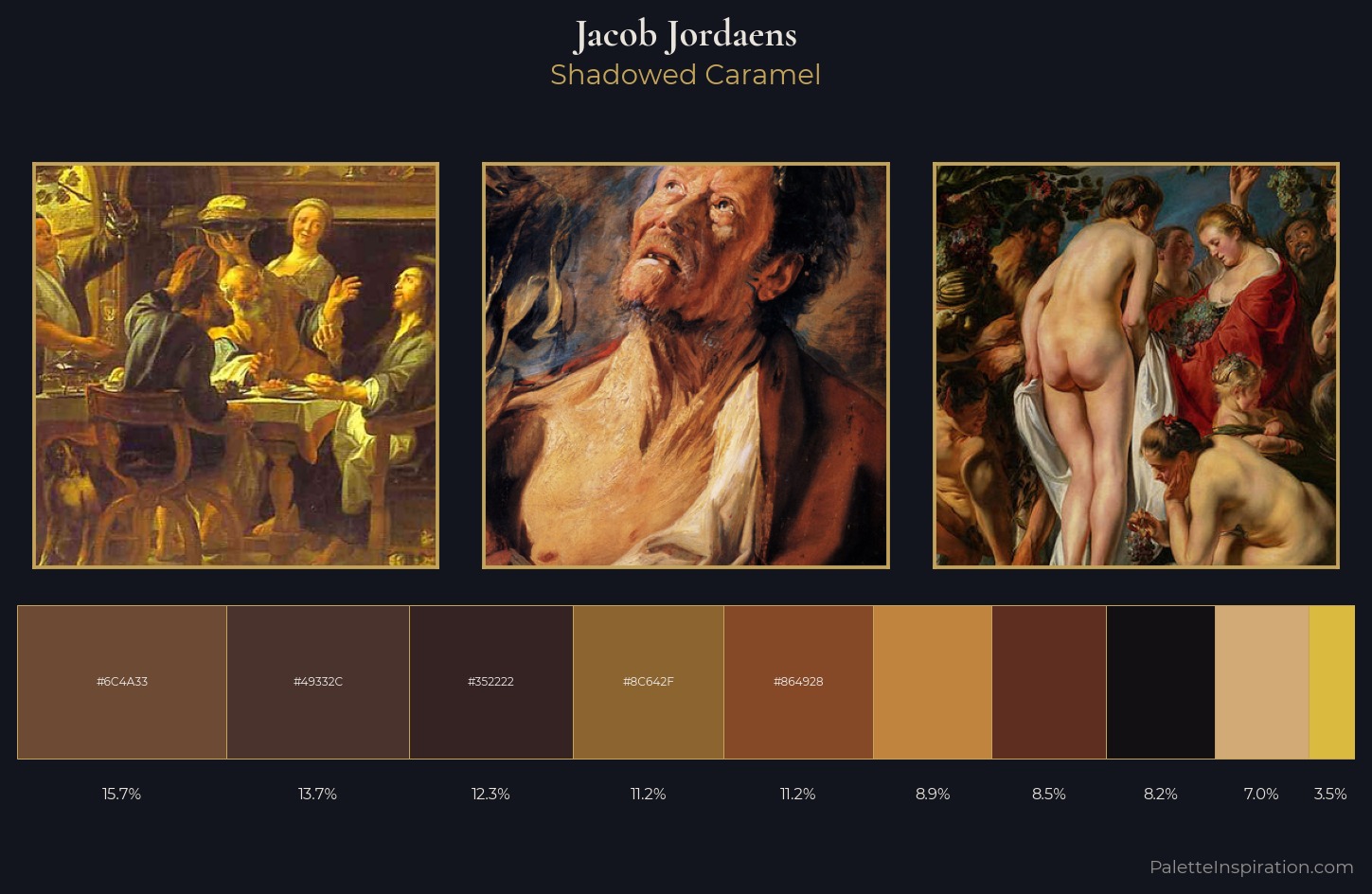 Jacob Jordaens Palette 9 — Shadowed Caramel