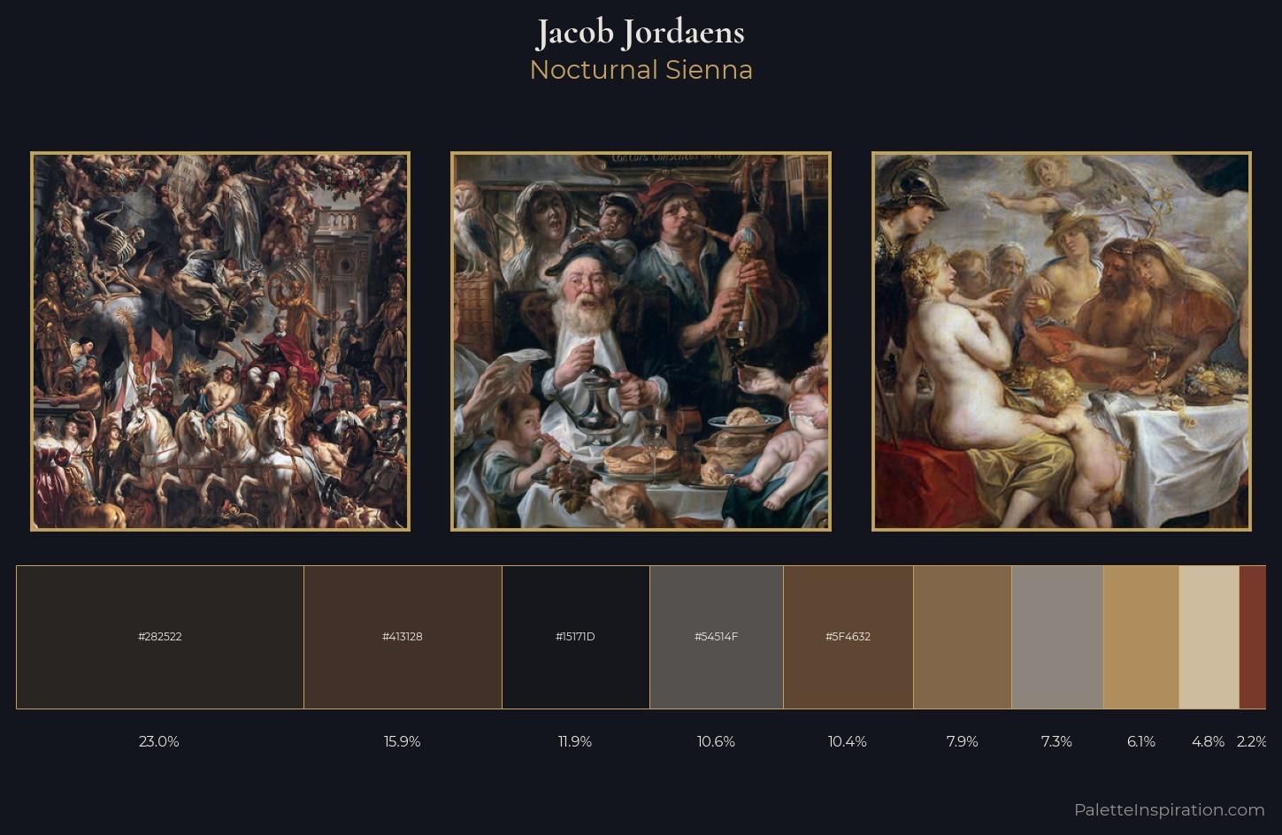 Jacob Jordaens Palette 10 — Nocturnal Sienna