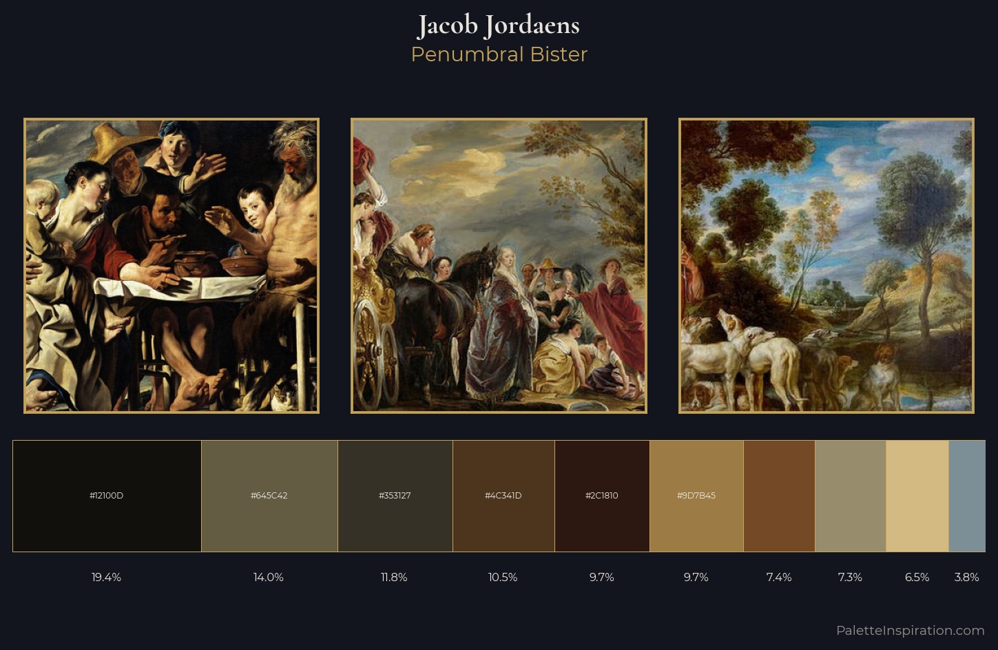 Jacob Jordaens Palette 11 — Penumbral Bister