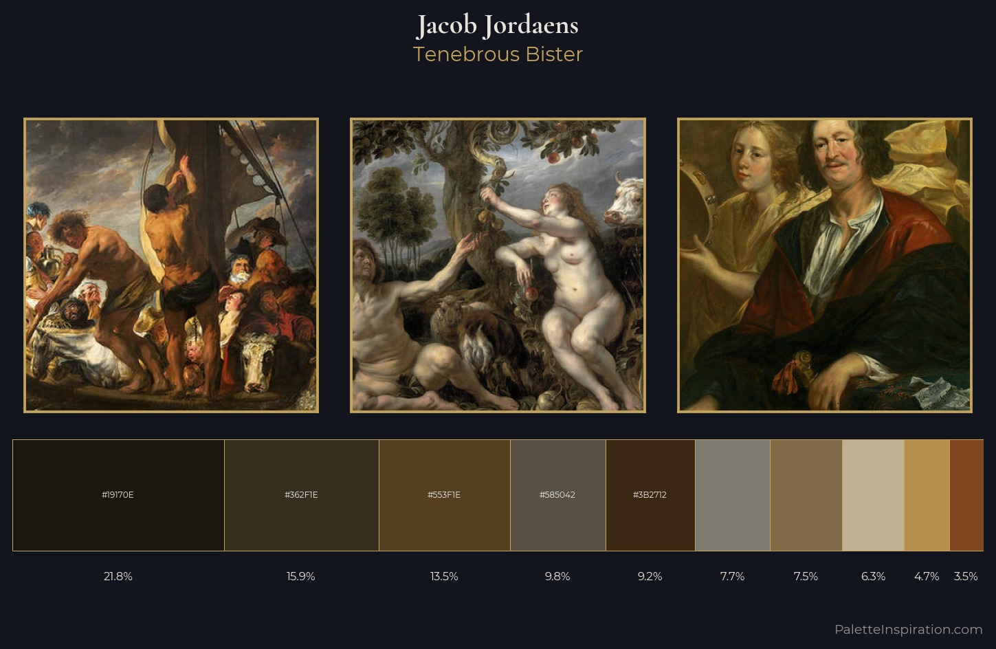 Jacob Jordaens Palette 12 — Tenebrous Bister