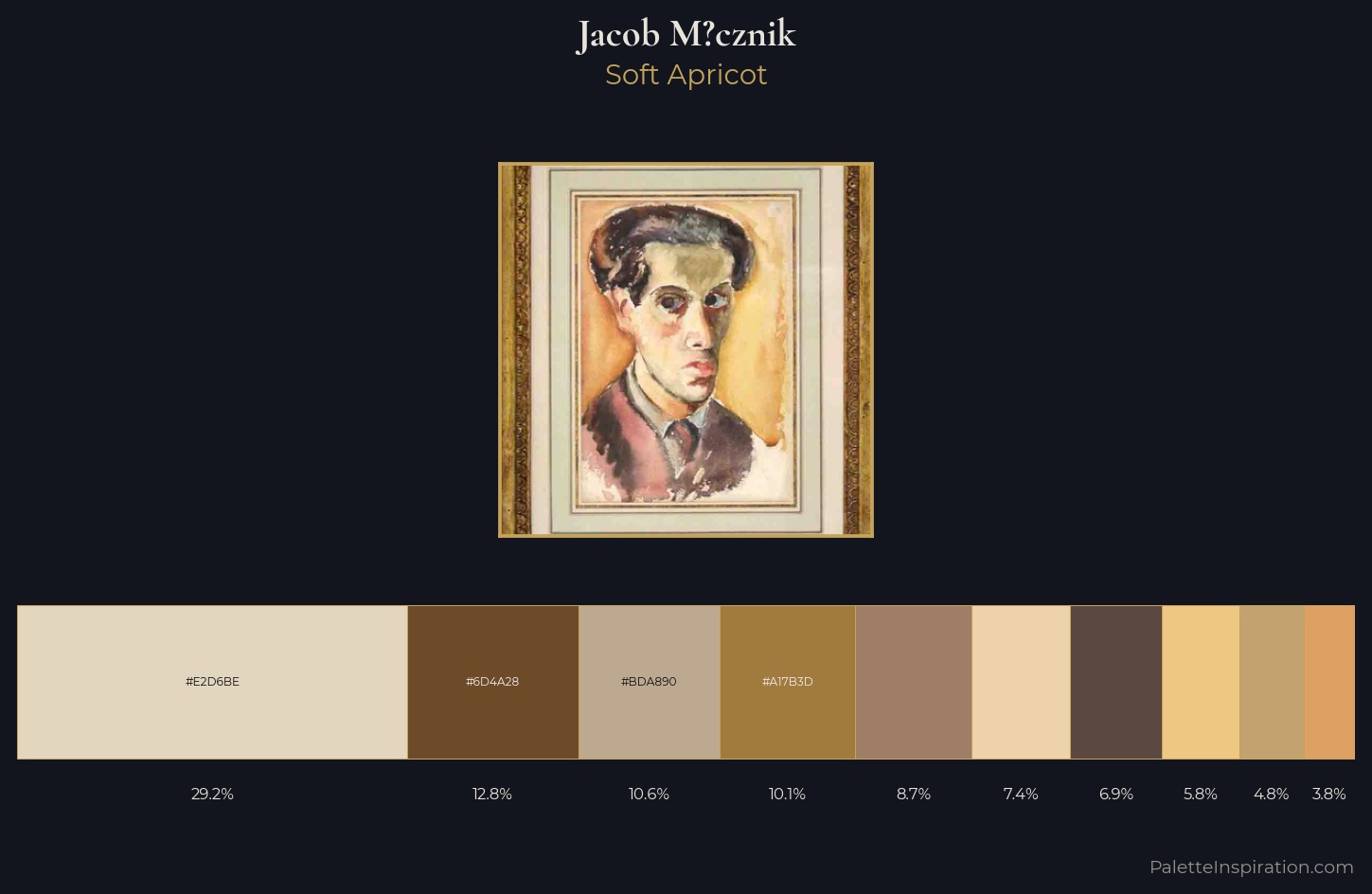 Jacob Mącznik Palette 1 — Soft Apricot