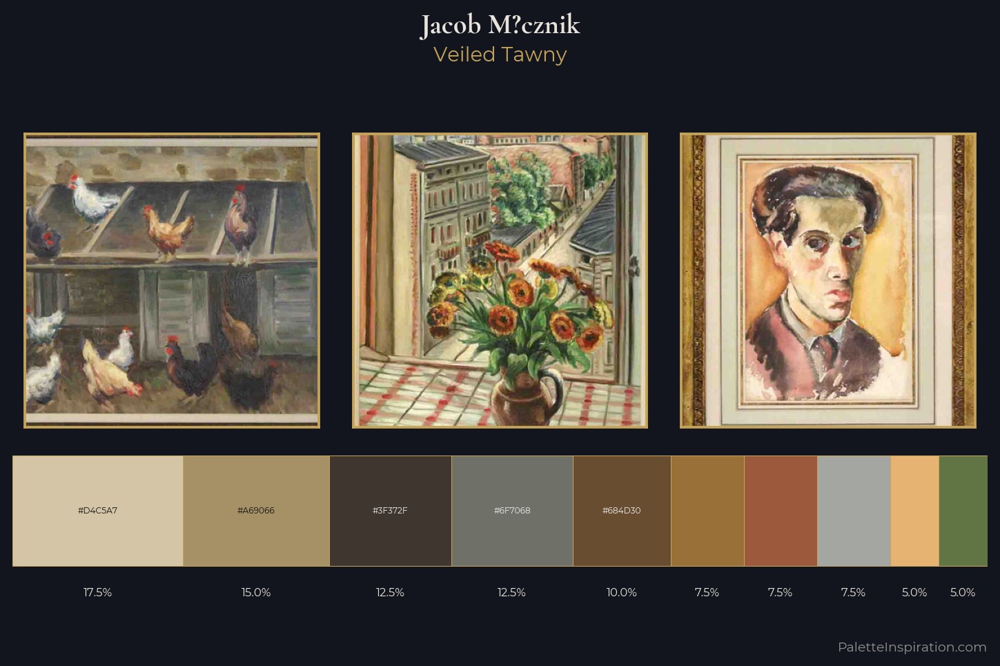 Jacob Mącznik Master Palette