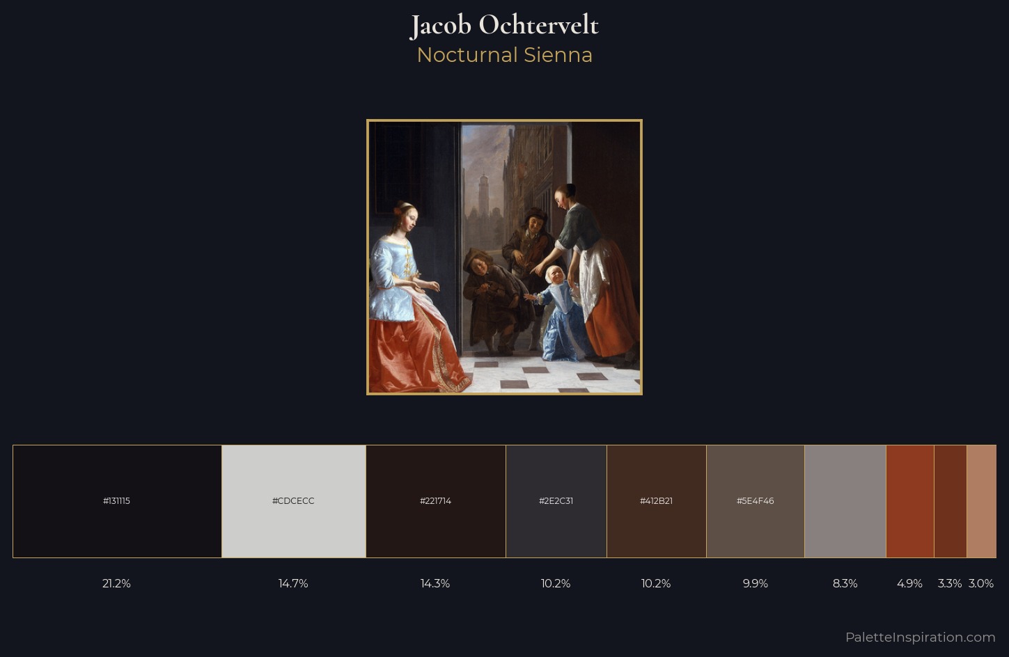Jacob Ochtervelt Palette 4 — Nocturnal Sienna