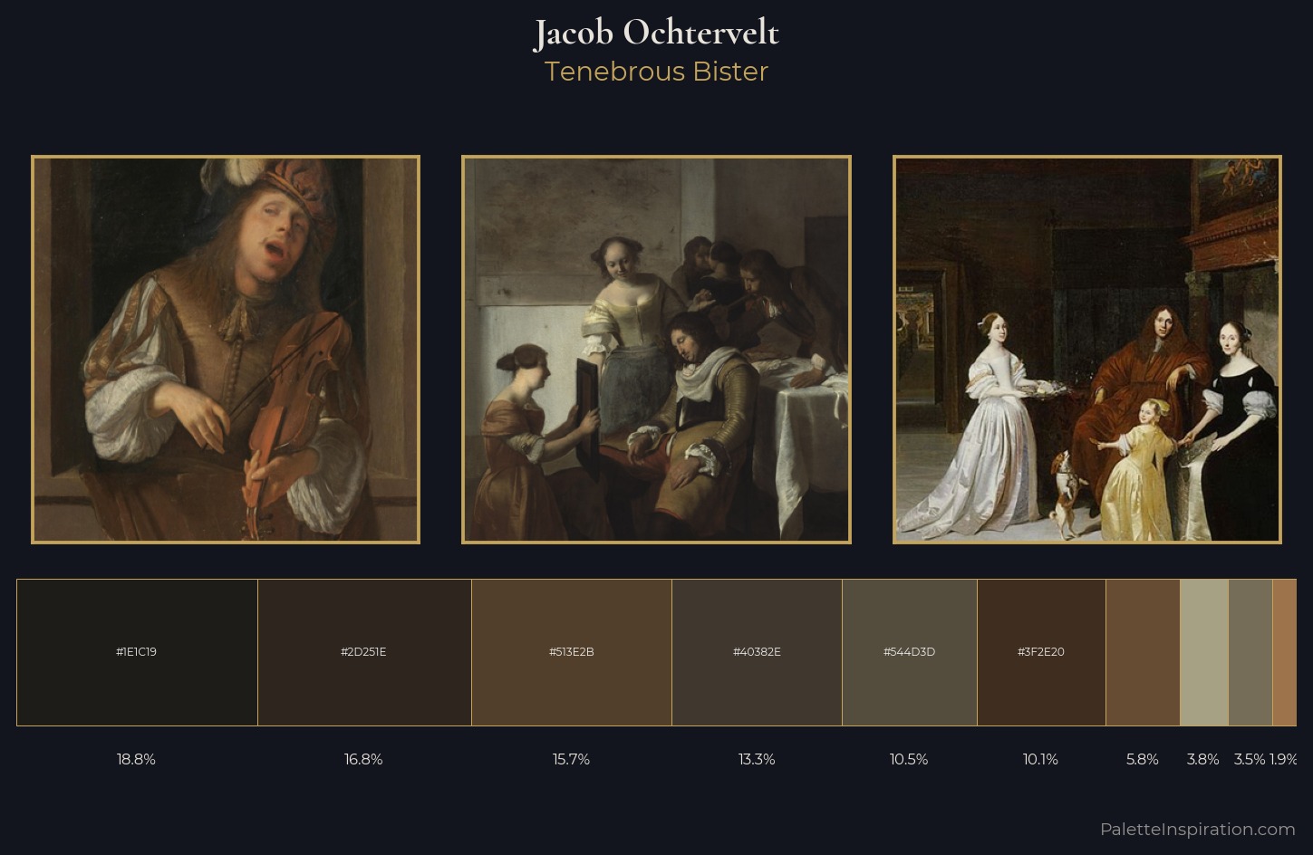 Jacob Ochtervelt Palette 6 — Tenebrous Bister