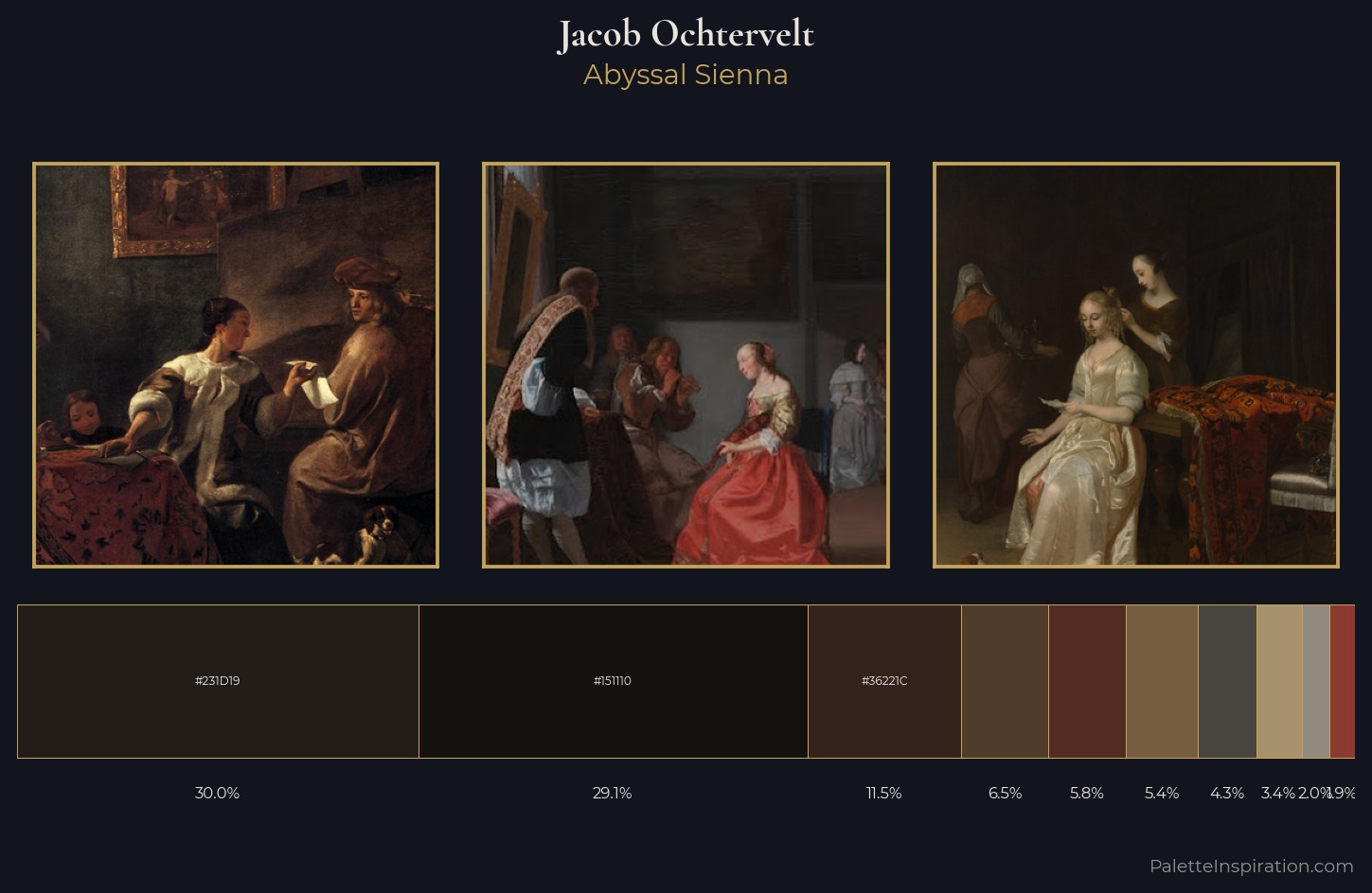 Jacob Ochtervelt Palette 7 — Abyssal Sienna
