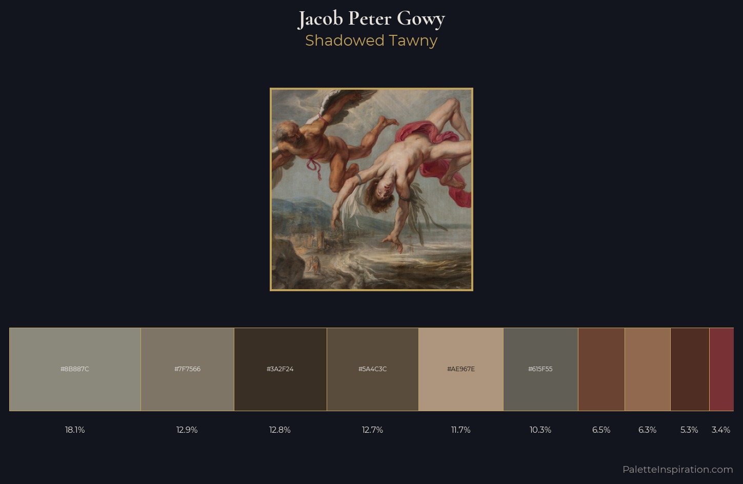 Jacob Peter Gowy Palette 2 — Shadowed Tawny