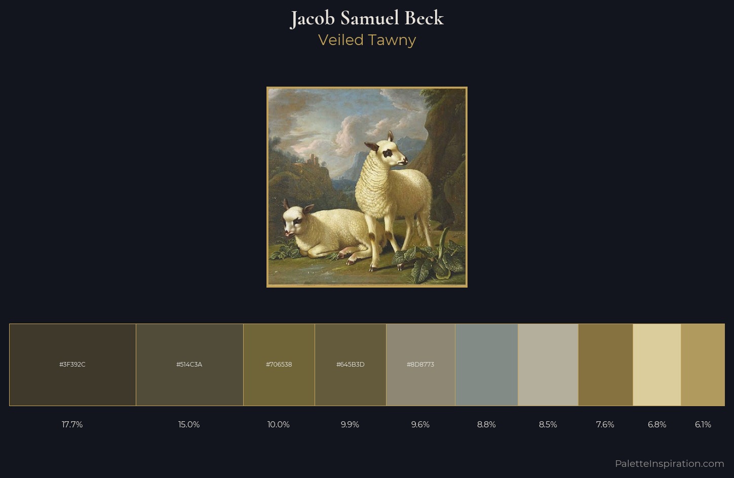 Jacob Samuel Beck Palette 1 — Veiled Tawny