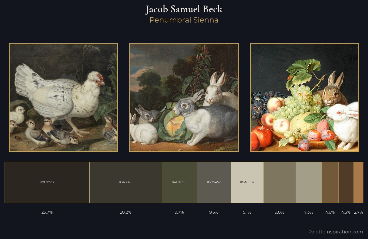 Jacob Samuel Beck Palette 3 — Penumbral Sienna