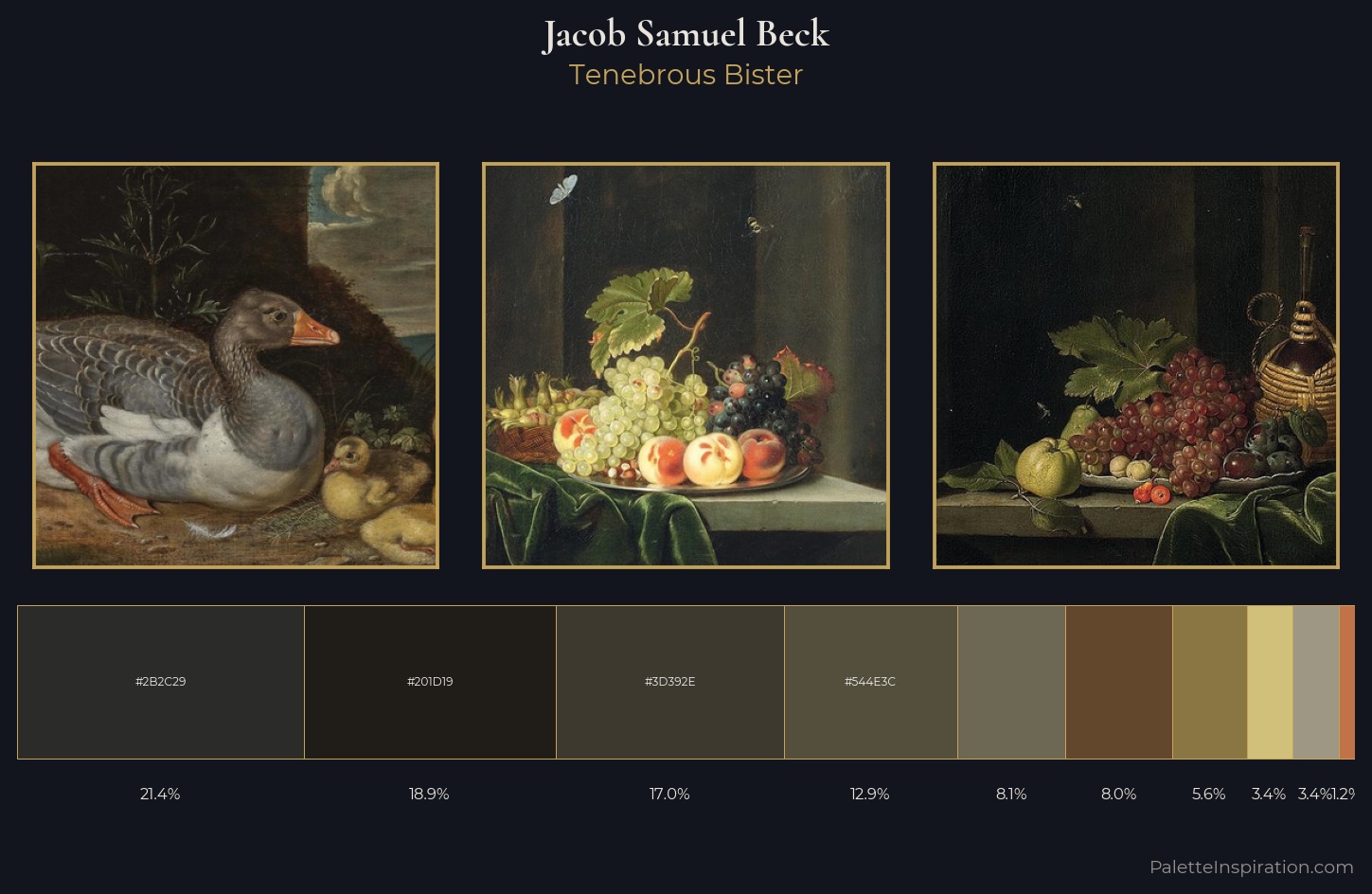 Jacob Samuel Beck Palette 4 — Tenebrous Bister