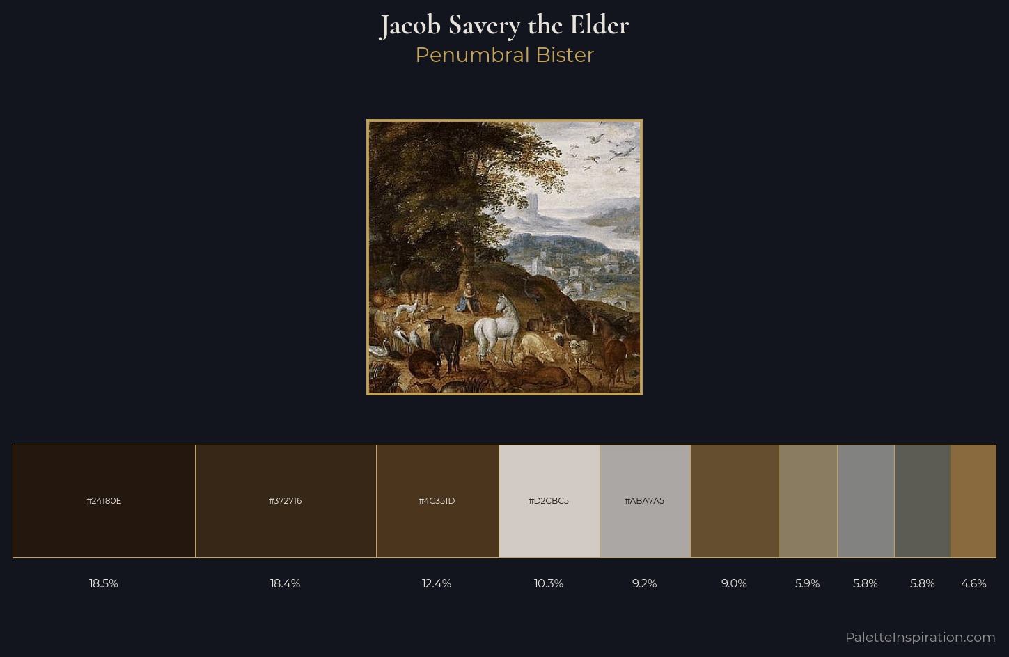 Jacob Savery the Elder Palette 1 — Penumbral Bister