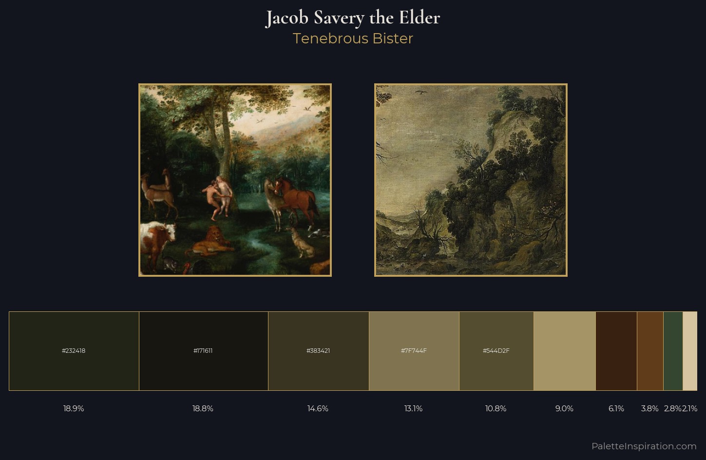 Jacob Savery the Elder Palette 3 — Tenebrous Bister