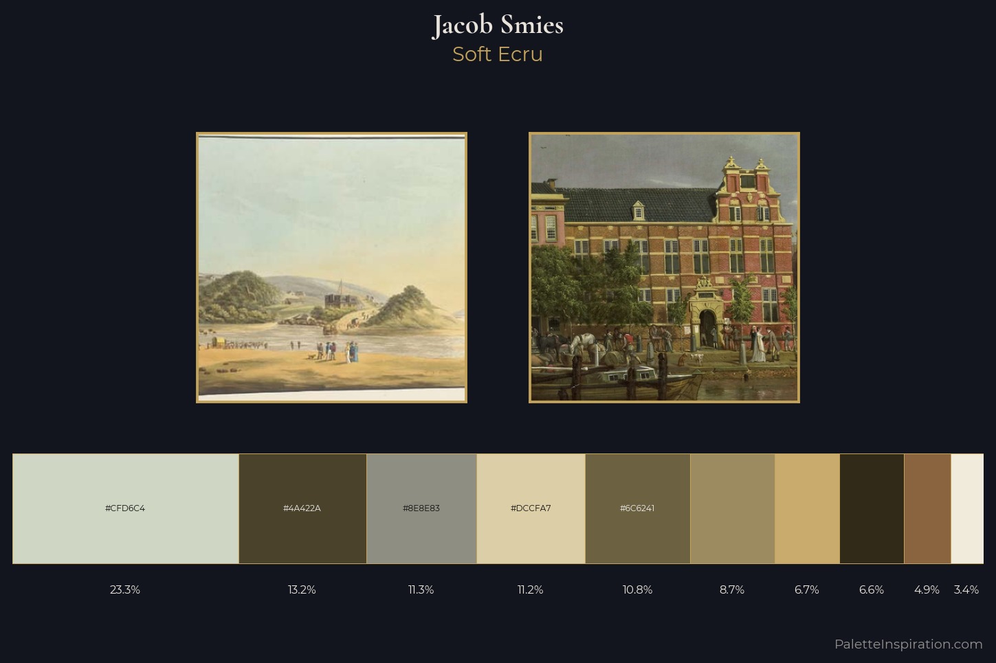 Jacob Smies Master Palette