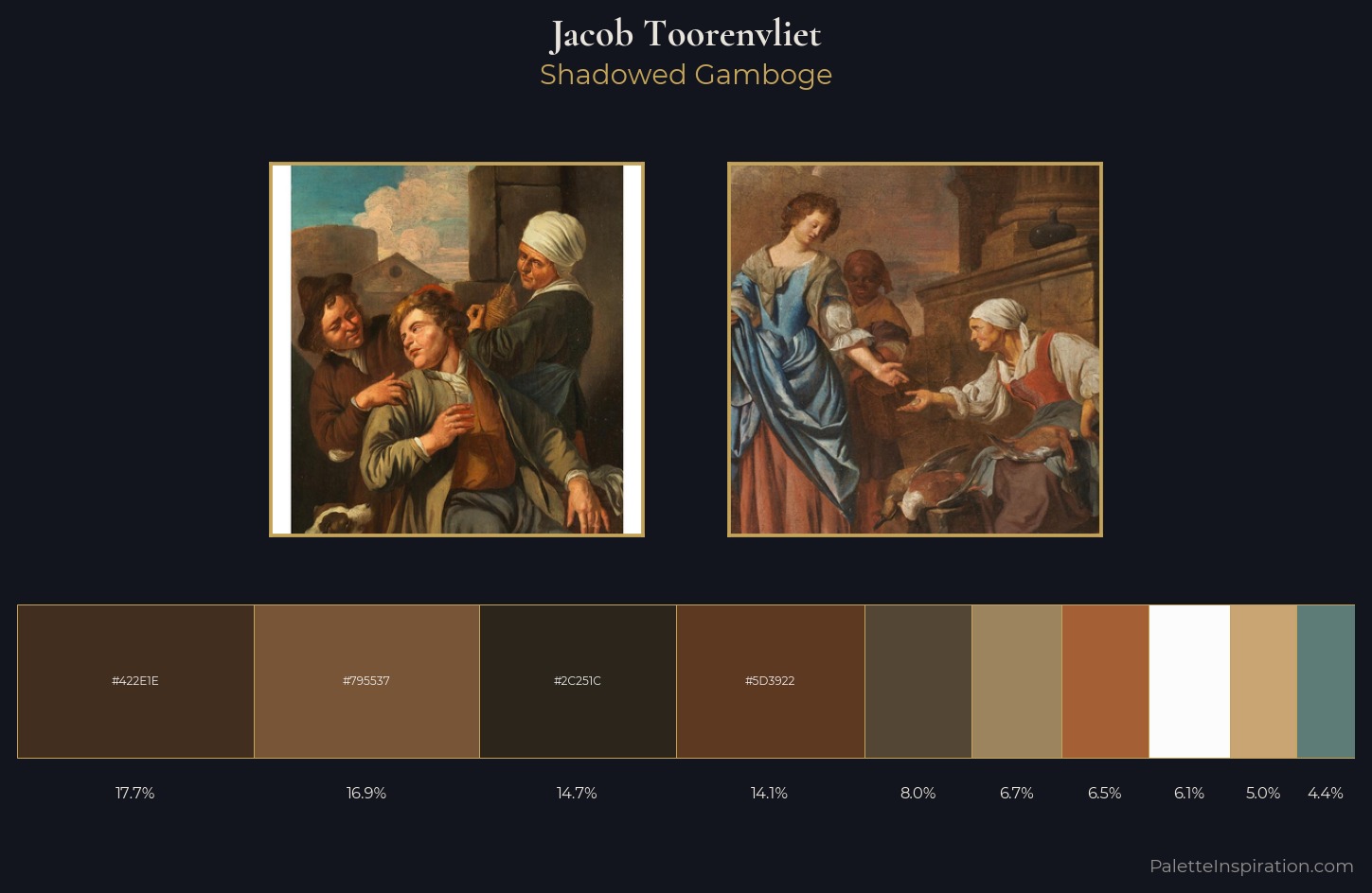 Jacob Toorenvliet Palette 2 — Shadowed Gamboge