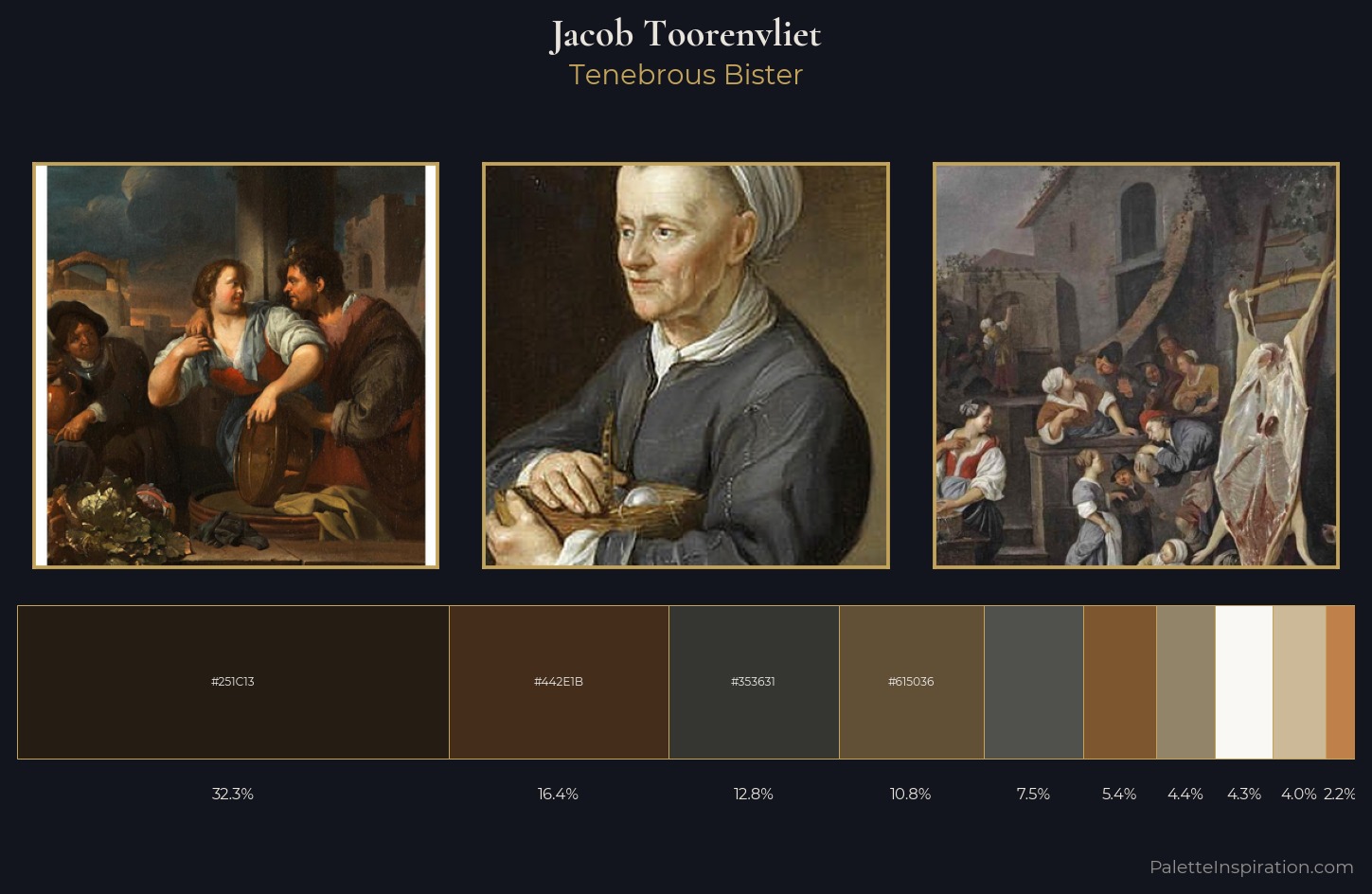 Jacob Toorenvliet Palette 3 — Tenebrous Bister
