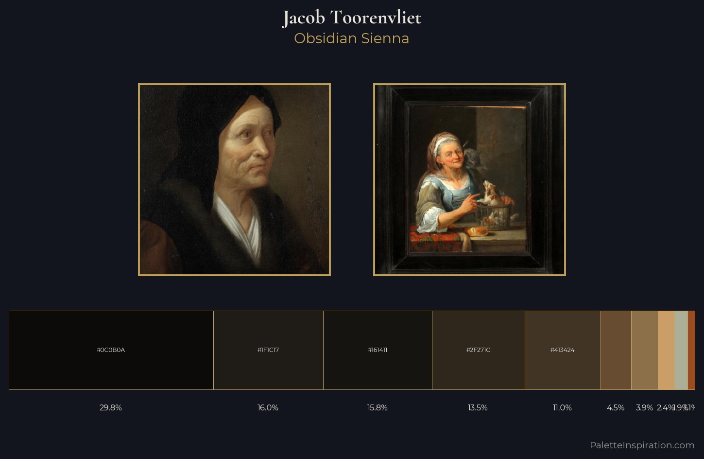 Jacob Toorenvliet Palette 4 — Obsidian Sienna