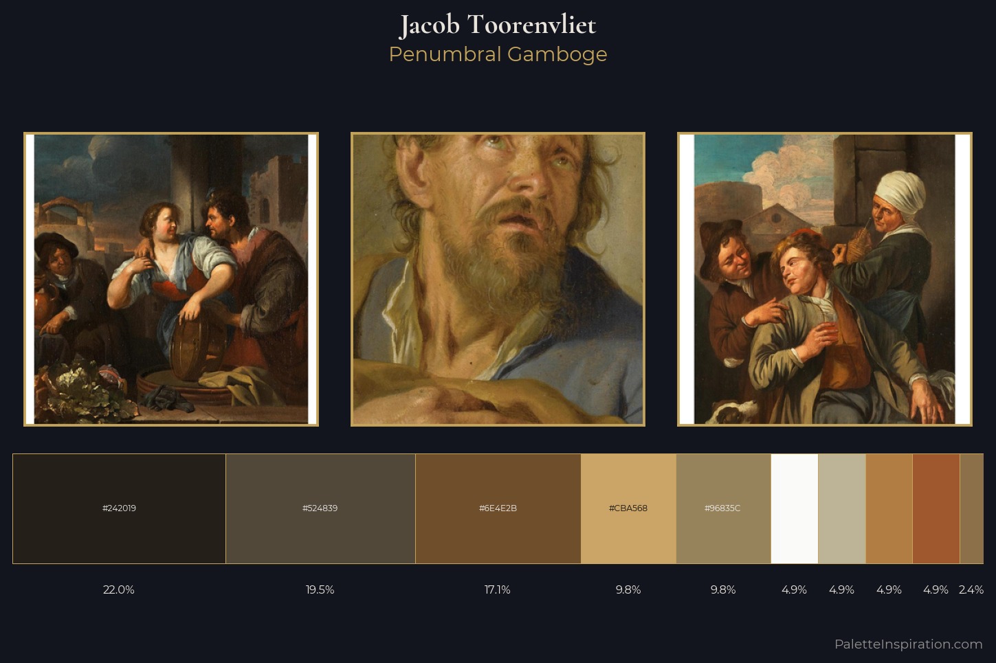 Jacob Toorenvliet Master Palette
