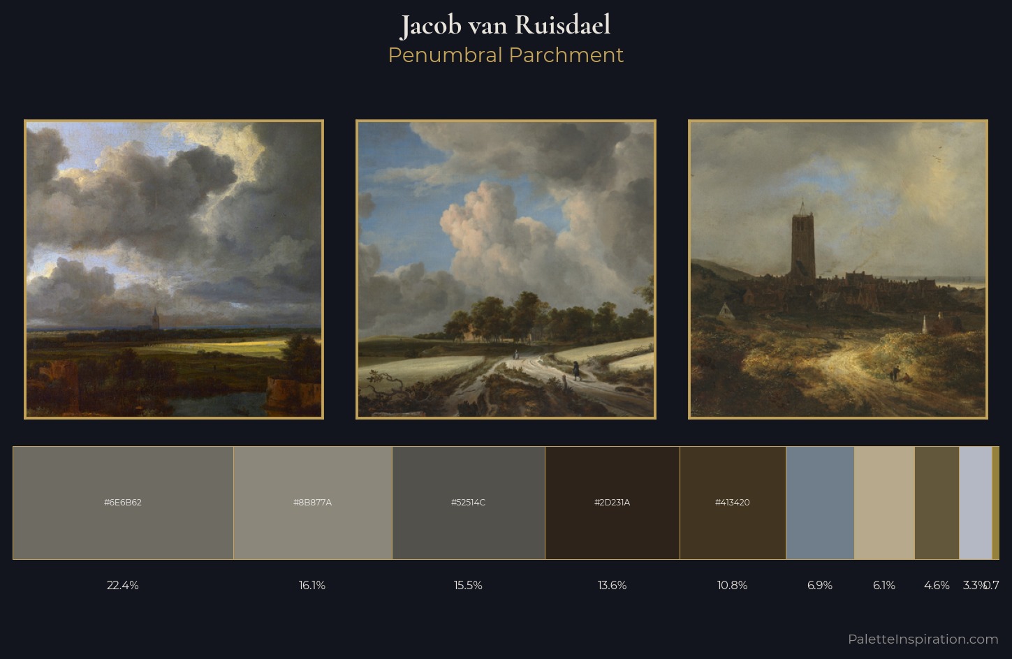 Jacob van Ruisdael Palette 5 — Penumbral Parchment