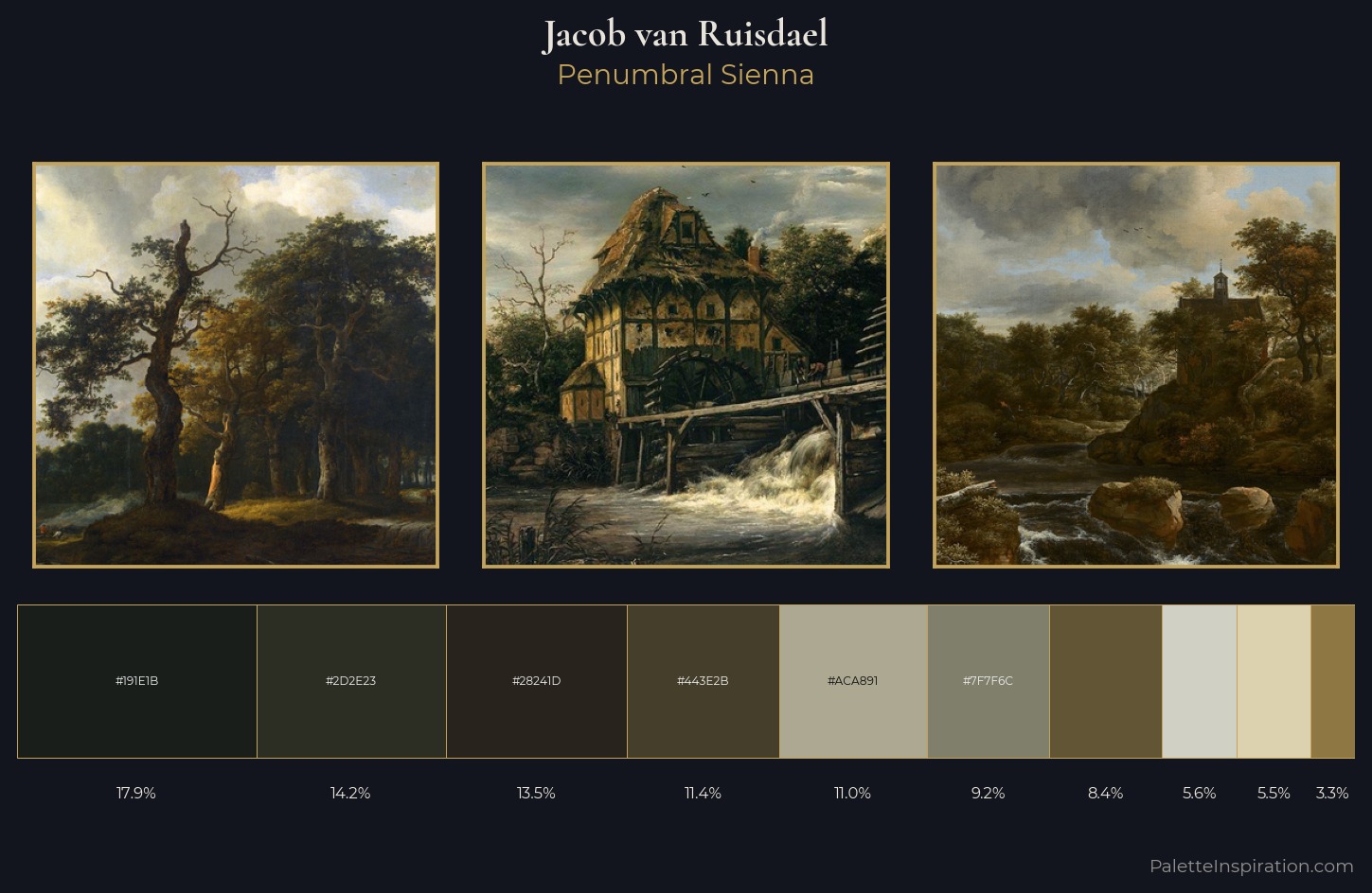 Jacob van Ruisdael Palette 6 — Penumbral Sienna
