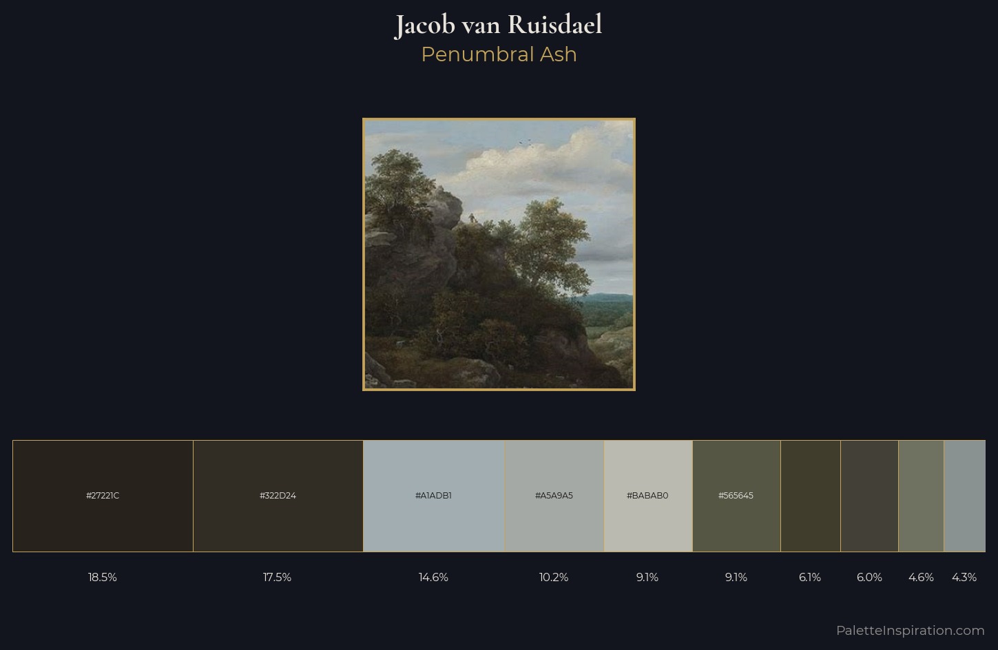 Jacob van Ruisdael Palette 7 — Penumbral Ash
