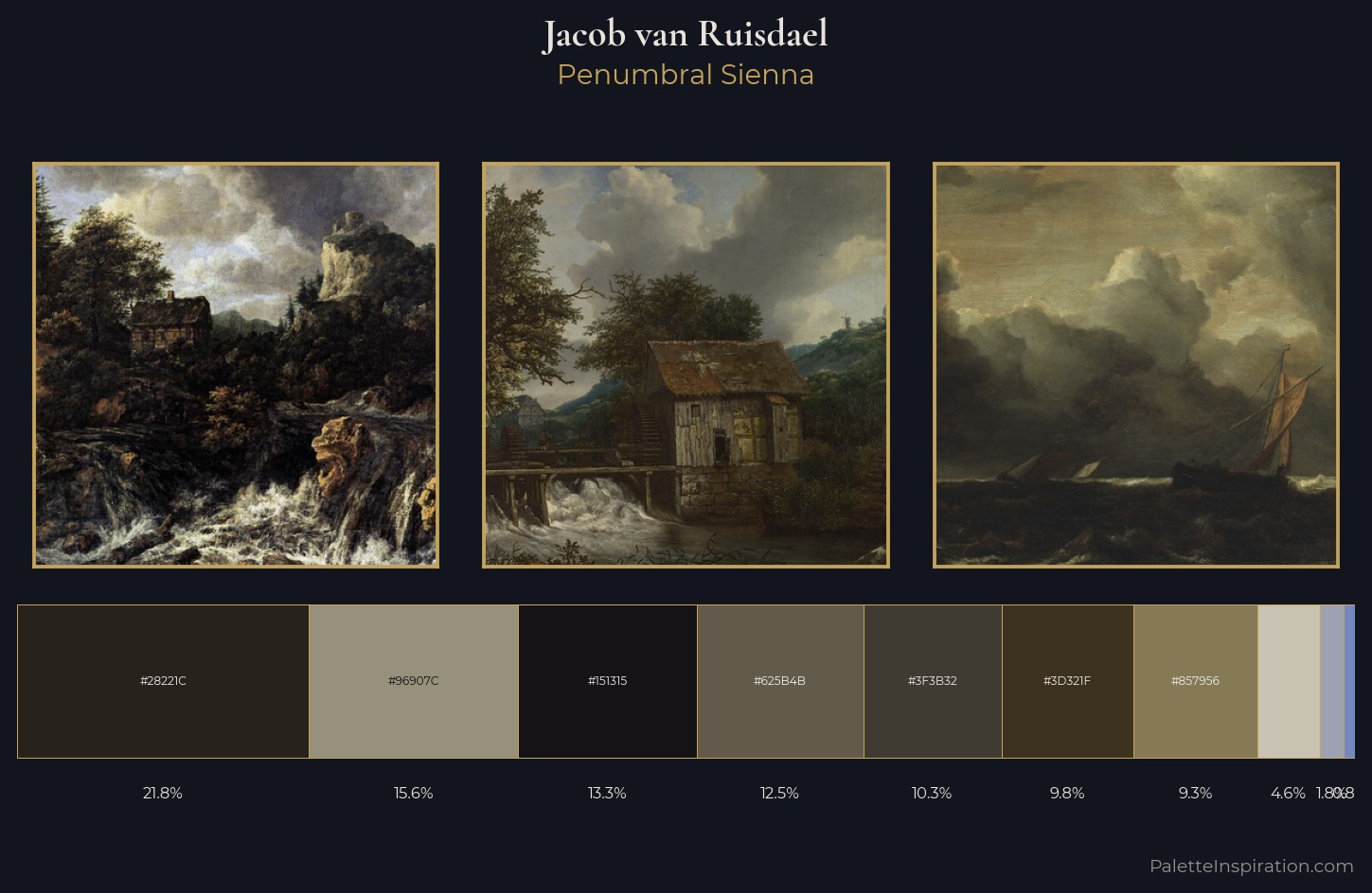 Jacob van Ruisdael Palette 8 — Penumbral Sienna