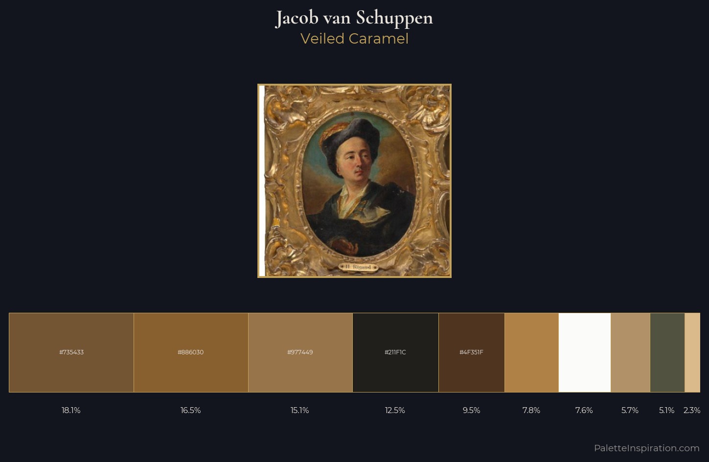 Jacob van Schuppen Palette 1 — Veiled Caramel