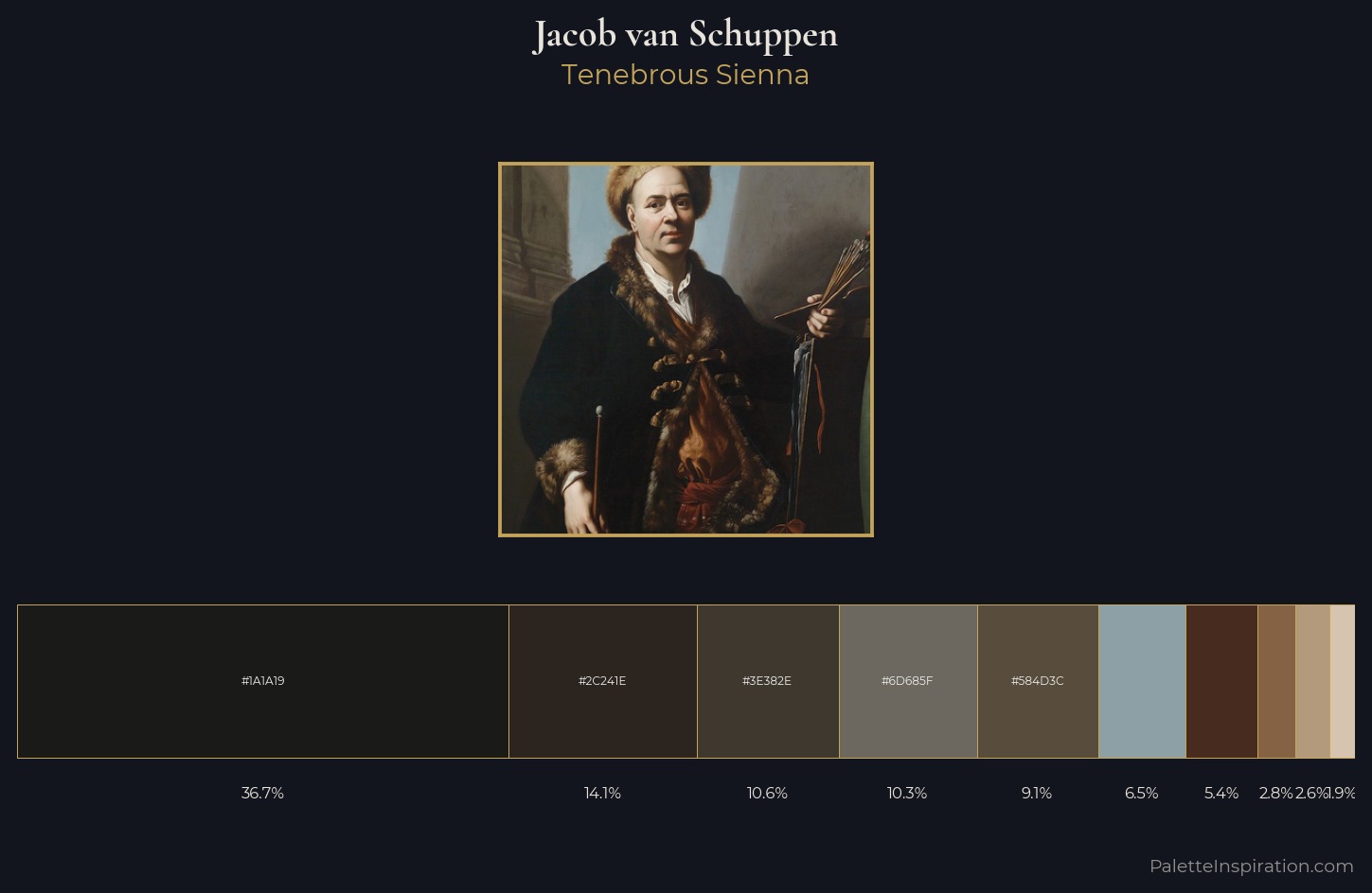 Jacob van Schuppen Palette 3 — Tenebrous Sienna