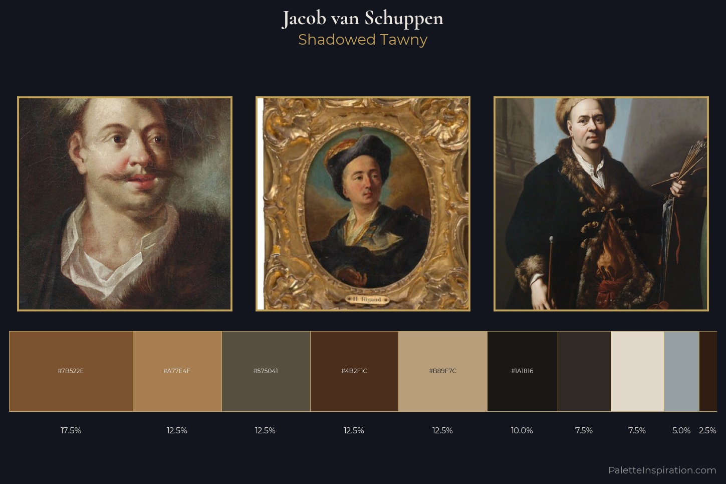Jacob van Schuppen Master Palette