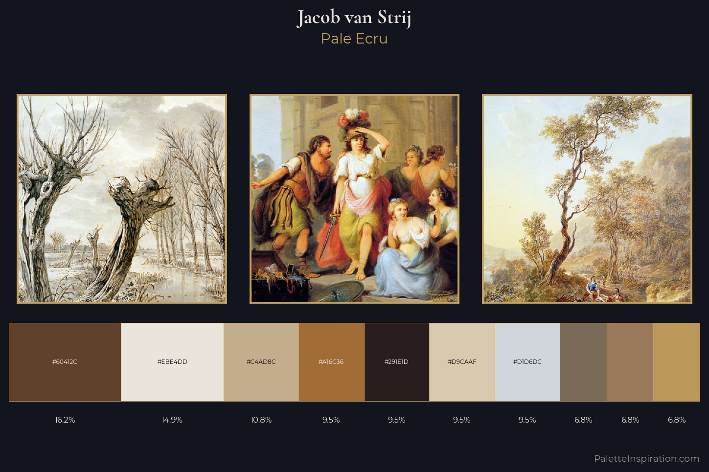Jacob van Strij Master Palette
