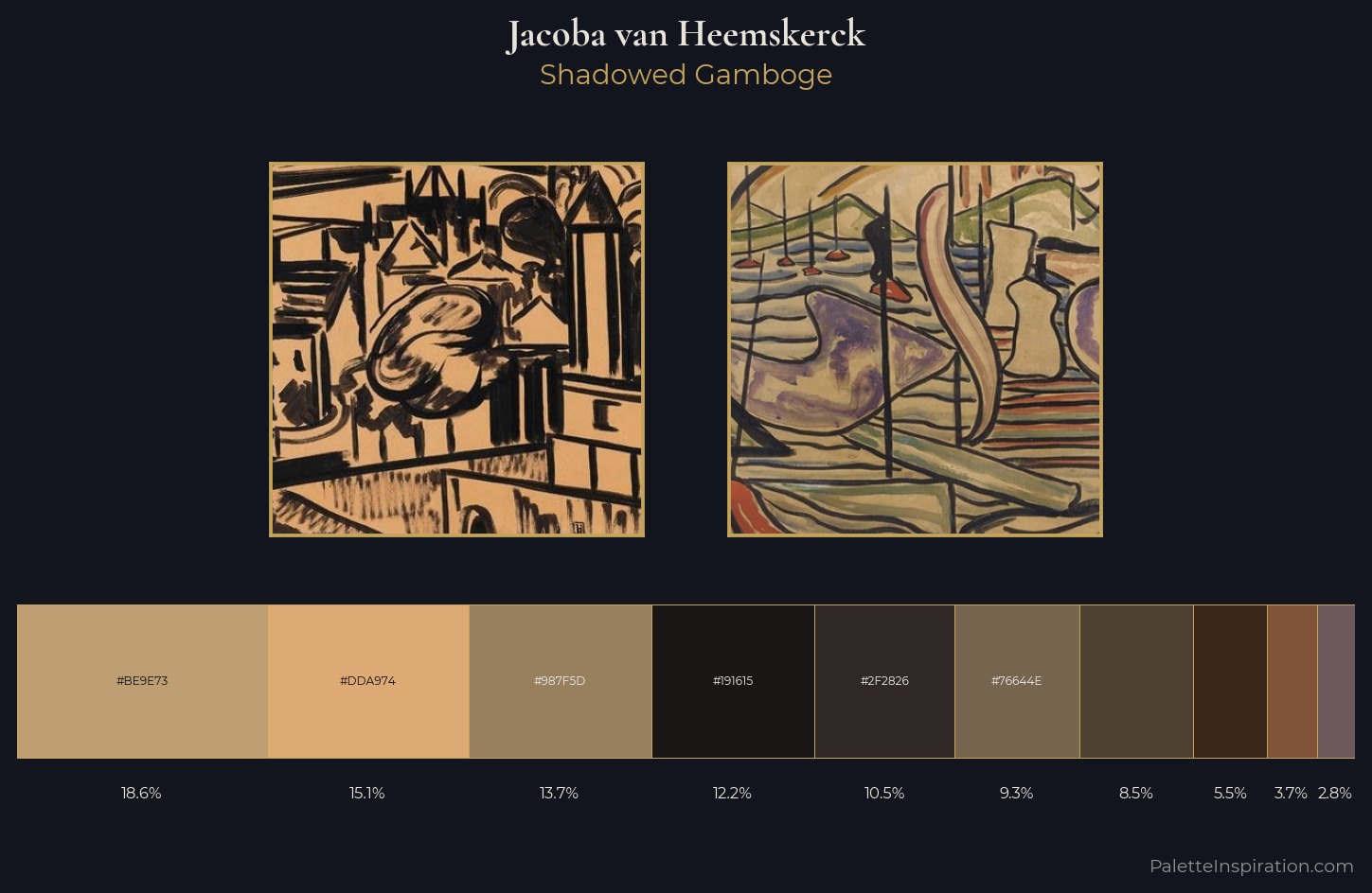 Jacoba van Heemskerck Palette 4 — Shadowed Gamboge